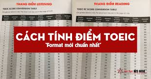 Check spelling or type a new query. Thang Ä'iá»ƒm Toeic Cach Tinh Ä'iá»ƒm Toeic Update 2021 Anhngumshoa Com