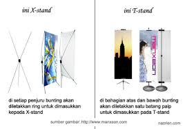 Saya memang design guna powerpoint. 5 Tips Design Banner Dan Bunting Yang Cantik Nazrien Com