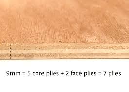 Number of Plies in Plywood