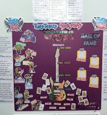 Pin By Laura Simmons On Ttr Display Boards For School Times Tables School Displays