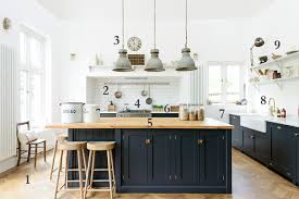 devol directory: the arts & crafts