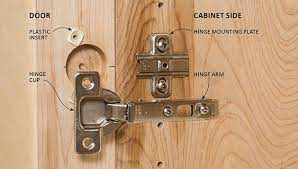 Try Cup Hinges For Your Next Cabinets Learn How To Choose Install And Adjust These Engineered Marvels Hinges Kitchen Door Handles Diy Cabinet Doors