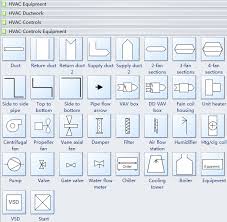Furnace Wiring Symbols Wiring Diagrams