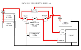 A wiring diagram is a form of schematic which uses abstract pictorial symbols showing each of the interconnections of components in a very system. Esper Refit 36 Simple Boat Wiring Followtheboat