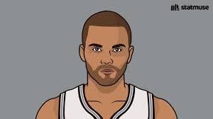 Remember when Tony had 55 points?🤔