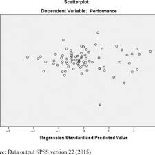 Lowongan kerja pt kiyokuni indonesia memulai bisnis komersial pertama pada bulan mei tahun 1996 dengan produk spesialis mould dan metal press. Pdf Factors Affecting Employee Performance Of Pt Kiyokuni Indonesia