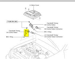 My lexus is an es300 1999 model with 81000 miles. Where Is The Oil Control Valve And Filter For Cylinders 2 4 And 6 Located On My Lexus Es300