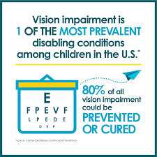 Many eye and vision problems have no obvious signs or at family eyecare associates, all of our doctors are board certified in the treatment and management of ocular disease and pride ourselves in our ability. Community Outreach Eye Doctor Optometrist Butler Grove City Pa