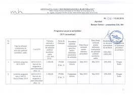 Programul de dezvoltare a sistemului de control managerial intern. Gal Mh Achizitii Publice Arhiva