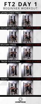 Try Day 1 Of Our Ft2 4 Day Workout Plan Be Inspired And