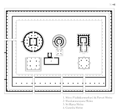 Vadakkunnathan Temple Plan From 11th Century Kerala Temple Temple Drawing How To Plan