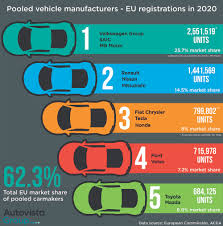 We did not find results for: Benzin Archive Schwacke