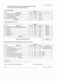 Program bantuan rumah kerajaan prihatin. Senarai Bayaran Sek Ren Agama Integrasi Taman Keramat ÙÙØ³Ø¨ÙÙ