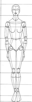 To make a basic grid for your female body proportions, turn your ruler so it's perpendicular to the vertical line you drew. Rule Of Proportion The Human Body Figure Drawing Martel Fashion