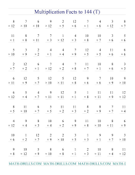 The Facts To 144 No Zeros T Math Worksheet From The Multiplication Multiplication Facts Worksheets Printable Multiplication Worksheets Math Fact Worksheets