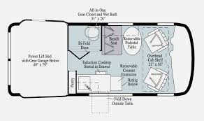 Backing up a vehicle is never as easy as it seems. 2021 Winnebago Revel 4x4 Adventure Van Specs Details Pricing Overland Expo