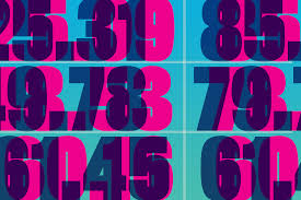 8 Minute Mile Pace Chart Marathon Times Chart