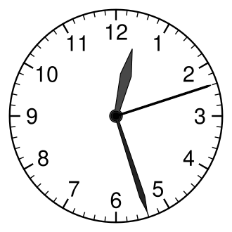 Reloj analógico - Wikipedia, la enciclopedia libre