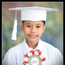 George Kean Obligar (@george.kean.oblig)