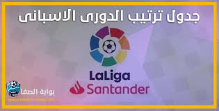 غير مدرجبي ان سبورت 1الدوري الاسباني. ØªØ±ØªÙŠØ¨ Ø§Ù„Ø¯ÙˆØ±ÙŠ Ø§Ù„Ø§Ø³Ø¨Ø§Ù†ÙŠ Ø¨Ø¹Ø¯ Ù…Ø¨Ø§Ø±Ø§Ø© Ø±ÙŠØ§Ù„ Ù…Ø¯Ø±ÙŠØ¯ ÙˆØ§ÙŠØ¨Ø§Ø± Ø§Ù„ÙŠÙˆÙ… Ø§Ù„Ø§Ø­Ø¯ 14 8 2020