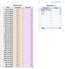 Online customers support · bbb a+ rated business Numbers Spreadsheet For Tracking Expense Apple Community