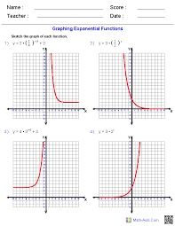 Note that the graph has a curved shape. Algebra 1 Worksheets Exponents Worksheets Exponential Functions Inverse Functions Exponential