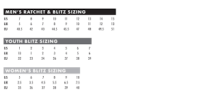 42 Problem Solving An Fitting Size Conversion Chart