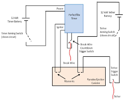 We did not find results for: Wiring Diagram For Timer And Tether Download Scientific Diagram