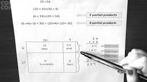 Grades 3 5 Math Connecting The Standard Algorithm For Multiplication To Area Models 3 Oa 3 Md 7 4 Nbt 5 5 Nbt Eureka Math Eureka Math 4th Grade Area Models