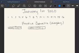 Take notes, annotate pdf and manage your documents like never before. The 6 Best Note Taking Apps For Ipad In 2021