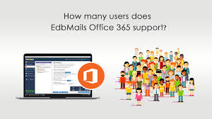 Pin On Edb To Office 365 Migrator Free Tool