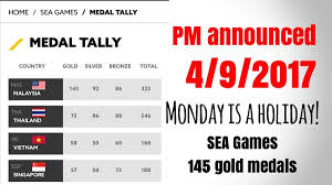 Covering up cuti umum kalendar malaysia in order to view the entire public holidays in malaysia, the user has to scroll the holiday list. Monday Is A Malaysian S Public Holiday For Best Sea Games Results Miri City Sharing