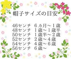 頭囲の測り方 編み物 かぎ針編み 赤ちゃん 帽子 ベビー 編み物