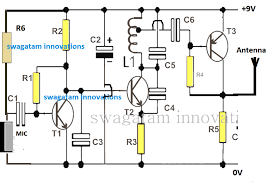In this post we are going to make simple walkie talkie circuit project which can send and receive voice over fm frequency band with range of 250 meters. Learn To Make A Walkie Talkie Using Fm Radio Homemade Circuit Projects Circuit Projects Electronic Circuit Projects Electronics Circuit
