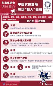Maybe you would like to learn more about one of these? ä¸œäº¬å¥¥è¿ä»Šæ—¥çœ‹ç‚¹ ä¸­å›½å¥³æŽ'ç™»åœº å¥¥è¿ æ–°äºº äº®ç›¸