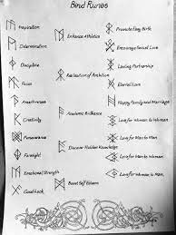 Maybe you would like to learn more about one of these? Binding Runes Explore Tumblr Posts And Blogs Tumgir
