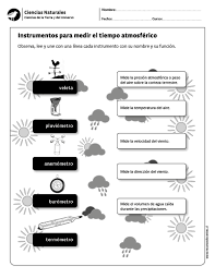 Instrumentos Para Medir El Tiempo Atmosferico Schule