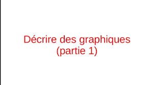 Lire, exploiter et réaliser un graphique en svt fiche méthode dimanche 8 janvier 2012 (actualisé le 12 octobre 2017 ) voici une vidéo qui permet de s'entraîner et de réviser la méthode pour réaliser un graphique en svt : Decrire Des Graphiques En Svt Partie 1 Youtube