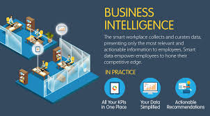 The Intelligent Office How The Internet Of Things Will Revolutionize Your Workplace Workplace Business Intelligence Check Email