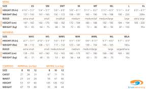 2xu Sizing Chart