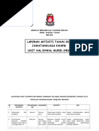 Semakan status pembayaran bantuan sara hidup bsh fasa 1 pada januari. Laporan Kwapm 2015