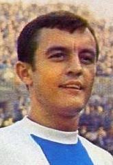 Cholo, Alfredo Blanco Rodríguez