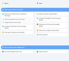 Productboard helps product managers understand what customers need, prioritize what to build next, and rally everyone around the roadmap. Software Review Productboard Roadmaps Peter Hilton