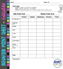 individual behavior charts with editable templates