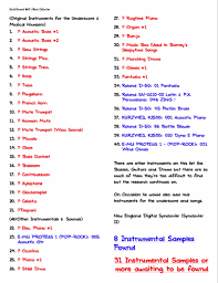 David Bernard Wolf and his Music Collection by CarsynCunningham