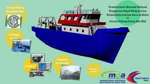 .work sdn.bhd nama ahli kumpulan 1 muhammad yusri bin osman 11skm09f1099 muhammad firdaus bin abdullah bengkil ini telah diberi nama emanz trading work sdn.bhd. National Agriculture Training Center Natc By Abdullah Sholehin Mohd Zainudin