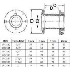 stainless through hull skin fittings with bsp thread