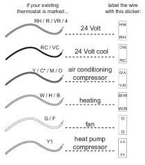 (use this setting if you could turn the fan on and off with a fan switch on wiring—conventional system if labels do not match letters on the thermostat, check the chart below and connect to terminal as shown here (see. Honeywell Hunter 44155c Owner 039 S Manual