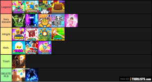 If you want to see constantly updated roblox codes, check here: Roblox Sim Tierlist Tier List Tierlists Com