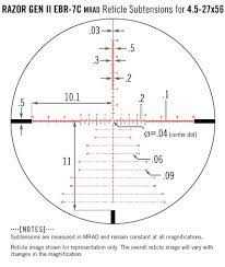 We take a look at the second generation of the razor hd. Vortex Razor Hd Gen Ii 4 5 27x56 Ffp Ebr 7c Mrad Vortex Canada